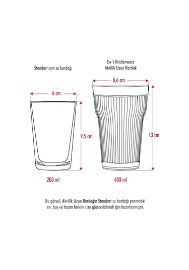 Akrilik Beyaz Tekli Uzun Bardak & Su  Meşrubat Bardağı 400 ml ( Cam Değildir )