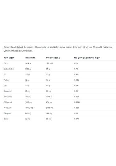 Kahvaltılık Nazilli Çemeni Acılı Acuka 325 Gr
