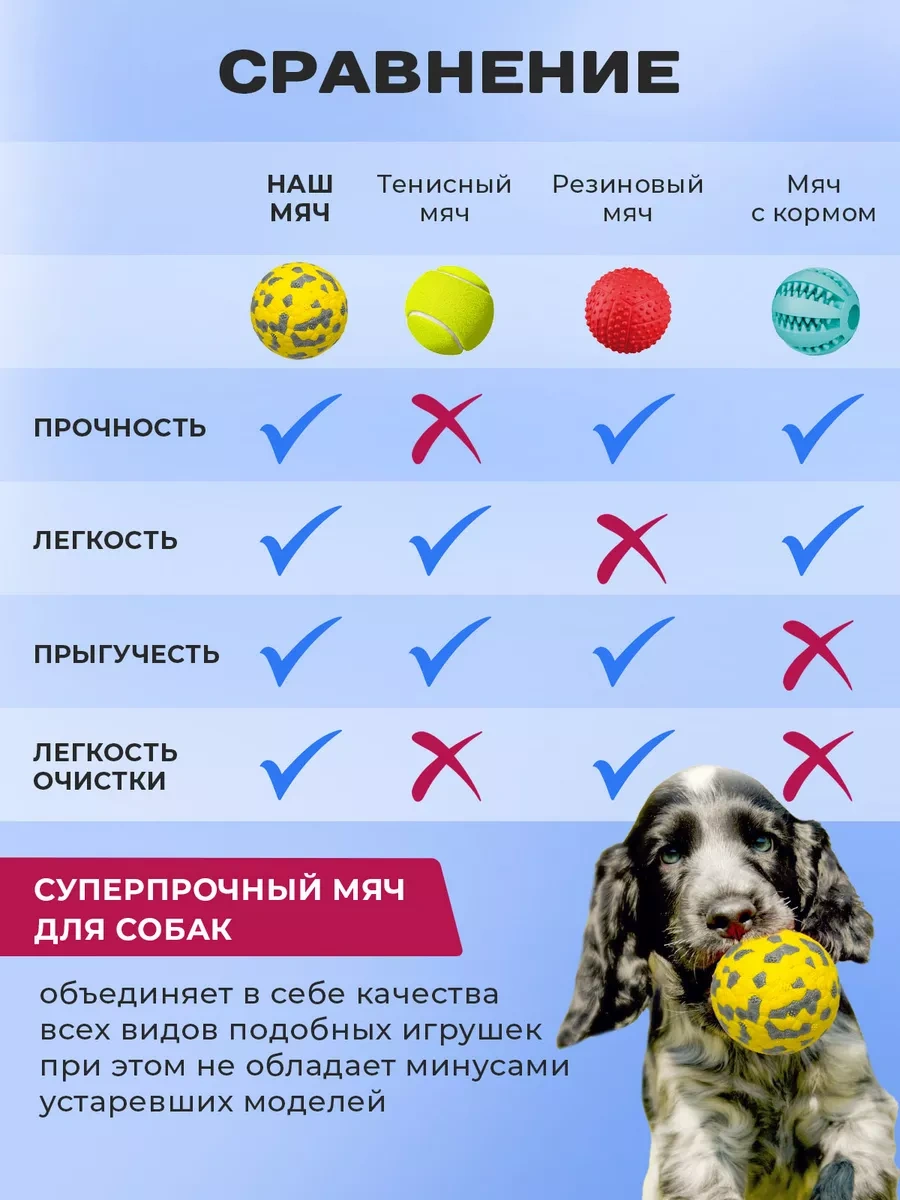 Purrfect Place Köpekler İçin Oyuncak, Süper Dayanımlı Top 201069850