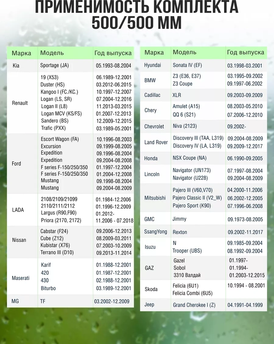Feen Hibrit Silecekler 500/500 Mm 196019789