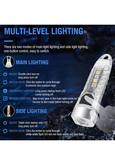 Ulzyvf Yüksek Tip Su Geçirmez Led Fener, 400lm Hk Beyaz, Ipx6 Dayanıklı Beyaz