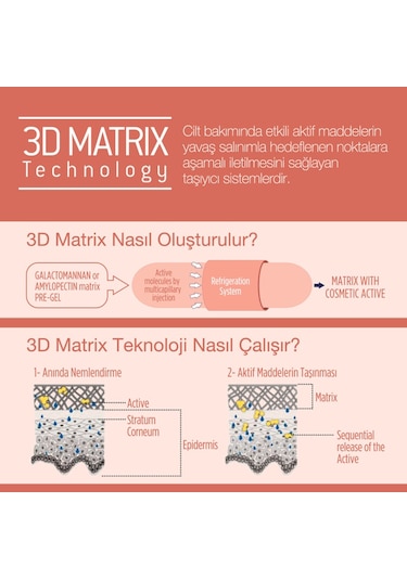 Solaris Güneş Kremi Yaşlanma Karşıtı SPF 50+ 50 ML