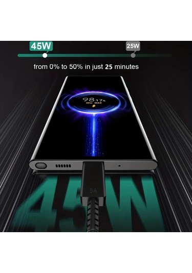 Jms 45w Pd  Hızlı  Şarj Cihazı