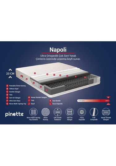 Nironyatak Tek Kişilik Ultra Ortopedik 90X200 Cm Napoli Yatak