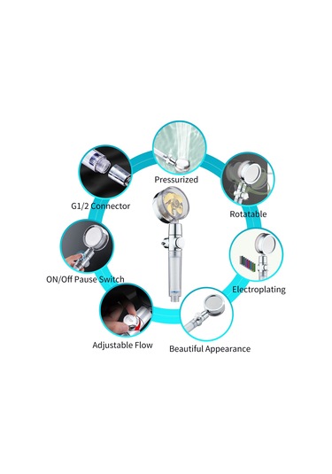 Fanfan Turbo Fanlı El Duş Başlığı Açma/kapama Duraklatma Krom