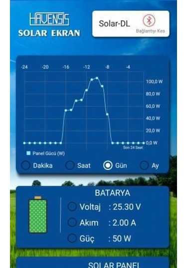 Havensis Solar-Dl Off-Grid Veri Kayıt Cihazı- Solar Sistemi Uzakt