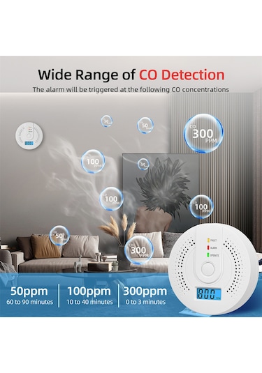 Geeksen Dijital Ekranlı Kombine Karbon Monoksit Ve Duman Alarmı, Pil İle Çalışan Duman Ve Karbon Monoksit Dedektörleri 1 Paket
