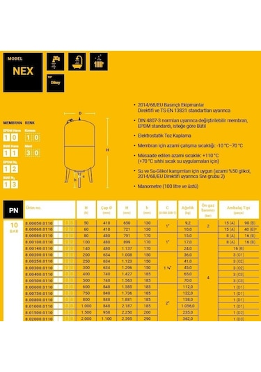 Nema Nex 50 - Dik Ayaklı Genleşme Tankı - 50 Litre