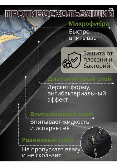 R&e Family Nanobükümlü Buharlı Bulaşık Paspası Emici 360163071 Mavi