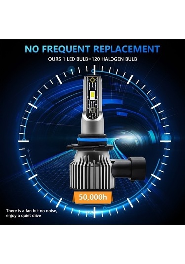 Ulzyvf Supertayf Su Geçirmez Led Far Ampulü, 9006/hb4 2'li 120w 12000lm Kl Ip68