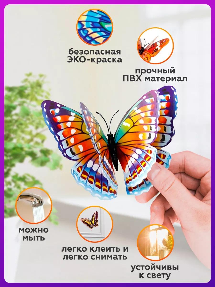 0'stickers Dekor Ve Süsleme İçin Duvar Stickerları Kelebekler 3d 178095720 Mavi