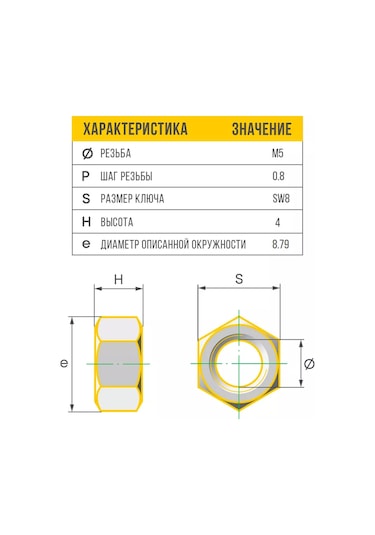 Schafer+peters Gmbh M5 Sol Dişli Paslanmaz Çelik Somun A2 Dın 934 Lınks 174580336 5