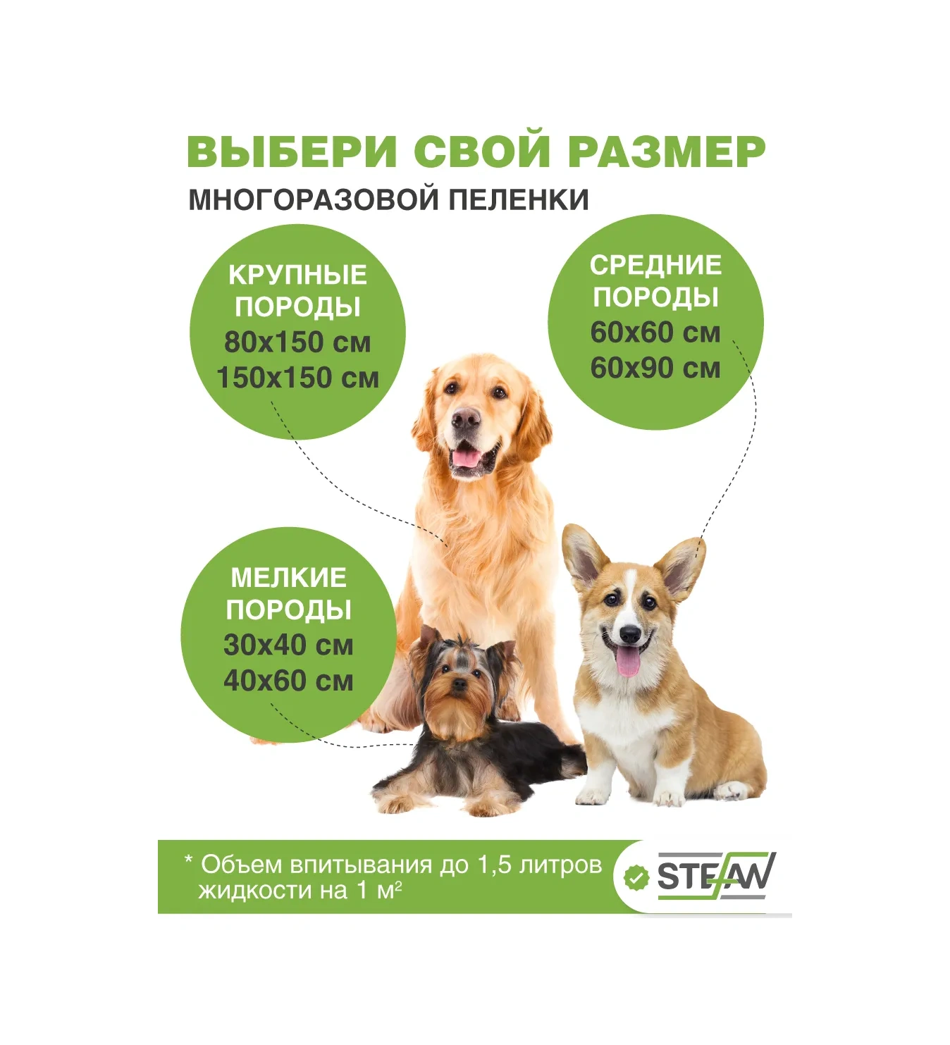 Stefan Yeniden Kullanılabilir Sıvı Geçirmez Emici Bebek Gaze 40x60 Cm 165746693