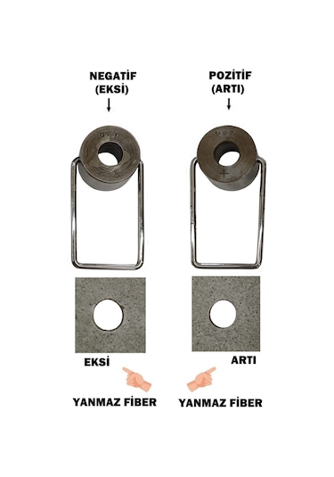 Akü Kurşun Kutup Başı Dökme Kalıbı Takım Kalıp