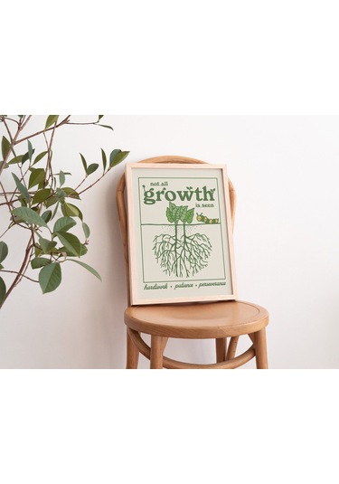 Retro Bitki Posteri, Estetik Alıntı, Motivasyonel Ofis, Yeşil Duvar Dekoru