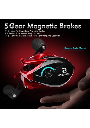 Ranyeek Proberos Vhc120 Sağ El Metal Balık Makinesi - 8kg Fren Gücü, 3+1 Yatak, 7.2:1 Dişli Oranı