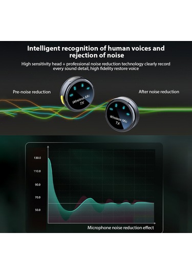 Maiyame Kablosuz Manyetik Mikrofon Seti - Gürültü Azaltmalı, Şarjlı Kutusu İle Canlı Yayın Ve Kayıt İçin