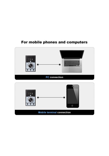 Samdoo Usb Ses Kontrol Cihazı, Bilgisayar/mac Ses Regülatörü, Hızlı Sessiz Mod, Win/mac Uyumlu, Alüminyum Gövde, Usb 3.0 Arayüzü