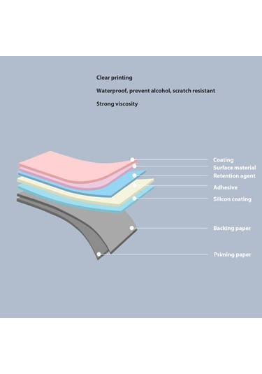 310 Adet Termal Etiket 30x20mm Kaiyi