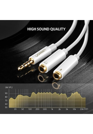 Ugreen 30620 Mikrofon Ve Kulaklık Ayırıcı 3.5Mm Y Kablo Siyah