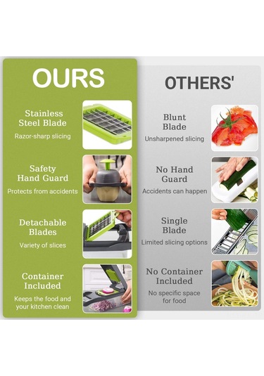 Gajeena Mutfakda Hızlı Kesim: 16 Fonksiyonlu Sebze Meyve Dilimleyici, Parçalıcı, Işınlayıcı Depolama Kutusuyla Temiz Ve Verimli Yeşil