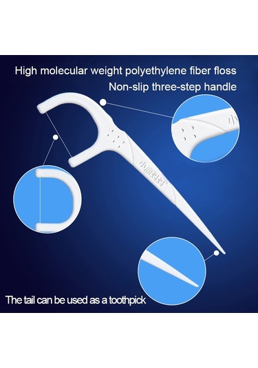 Sones Fawnmum Ultra İnce Güvenlik Düz Diş İpi Çubuğu Kemer Seçimi Kürdan İpi Taşınabilir Diş İpi Çantası