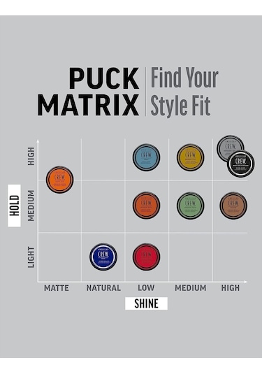 Amerıcan Crew Pomade 50g