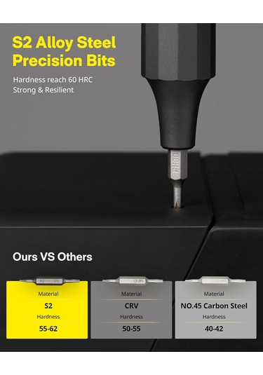 Hoto 24'ü 1 Arada Hassas Tornavida Gri Qwlsd004