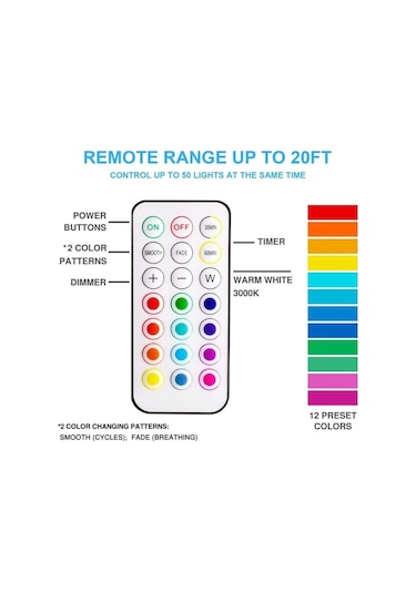 Uzaktan Kumanda Led Puck Işıkları Kısılabilir Rgbw 13 Renk Mutfak Koridor Dolap Dolap Işıkları Dokunmatik Sensör Dekor Gece Lambası 3 Lamba 1 Kontrol