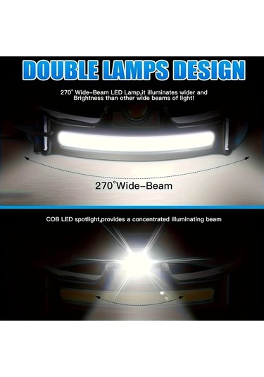 Xuweiwei 2 Adet Lihangstar Dis Mekan Led Kafa Lambasi Hareket Sensorlu Usb Sarj Edilebilir 6 Aydinlatma Modu Kampcilik Is Icin 18650 Pil Usb Kablo Bakır - Siyah