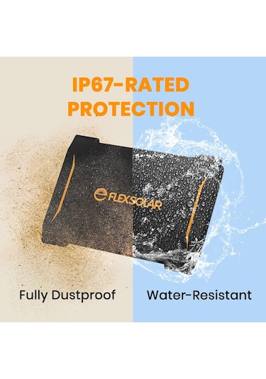 Flexsolar E40 Etfe Solar Şarj Cihazı, 40w Monokristal