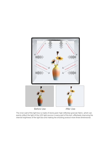 Puluz 30 CM Katlanır Yüksek 97 CRI Halka Işık Fotoğraf Aydınlatma Stüdyosu Çekim Çadır Kutusu Kiti Siyah