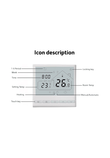 Kangvka Beyaz 3a Su Isıtma İçin Akıllı Termostat, 5+2 Haftalık Programlama, Led Ekranlı, 0-45 C, Ac 108-260v Kontrol Cihazı