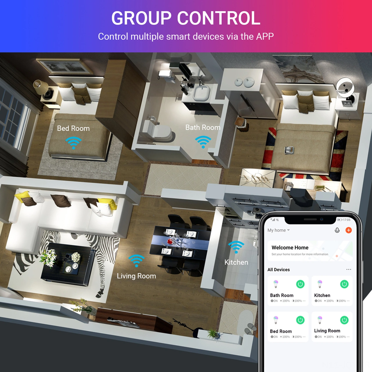 Youmex E26 Wifi Akıllı Ampul 9w - Rgb Ve 2700k-6500k Işık, App Ve Ses Kontrolü, Zamanlayıcı, 120v Amerikan Standardı