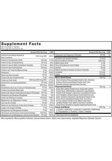 Force Factor Men S Multivitamin Minerals Immunity, 60 Tablet