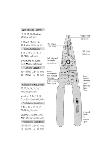 Ceta Form E25-Multı1 Çok Amaçlı Kablo Sıyırıcı / Ezici Pense