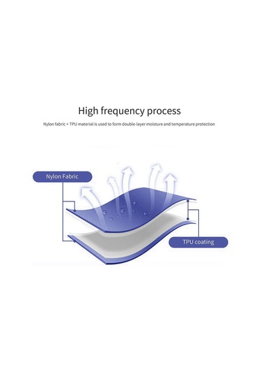 Gm-am25 Naylon + Tpu Şişme Uyku Mat Pres Tipi Şişirme Hava Yatağı Yastık İle Kamp Pedi 001