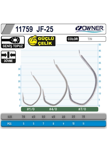 Cultiva 11759 Jigger Light Hold Jig İğnesi