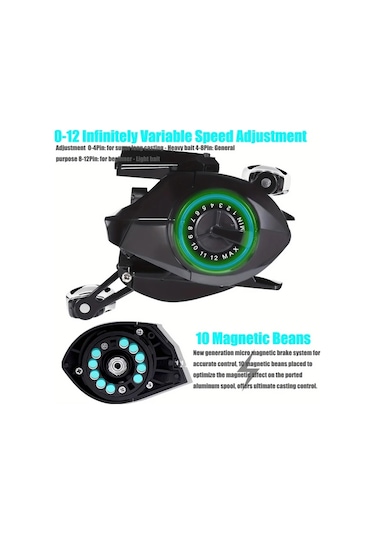 Motion003 Ouyalıne Siyah Tx800 Sağ El Alüminyum Baitcasting Olta Makarası Dijital Ekran Usb Şarj 7.2:1 Dişli 10kg Tuzlu Su