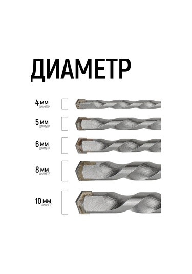 Fıt Fınch Industrıal Tools Fıt Beton İçin Matkap Uçları Seti 4-10 Mm 5 Adet Endüstriyel Vidalı 161483640