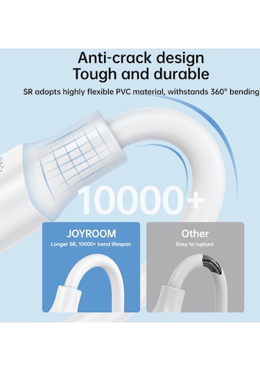 Joyroom S-cc060a9 1m Premium Serisi Tip-c Tip-c Veri Kablosu Pd 60w Hızlı Şarj Kablosu-