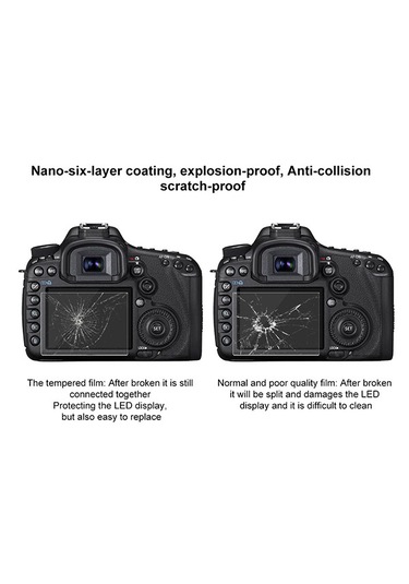 Puluz 2.5d 9h Canon 5d Mark Iıı İçin Temperli Cam Filmi