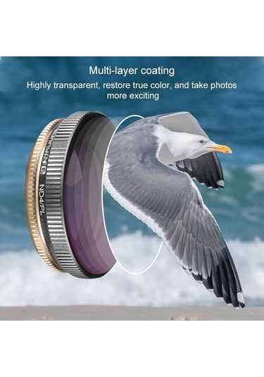 Ebitda Sunnylife Oa-fı171 Nd4 Lens Filtreleri - Osmo Action İçin Cpl & Nd/pl Çok Renkli