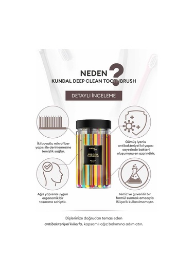 Kundal Deep Clean Toothbrush Hard Type Diş Fırçası 16'lı