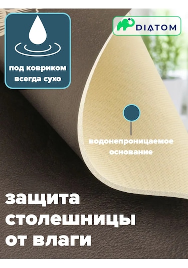 Diatom 40 50 Cm Emici Bulaşık Kurutma Matı. 191285460 Mavi