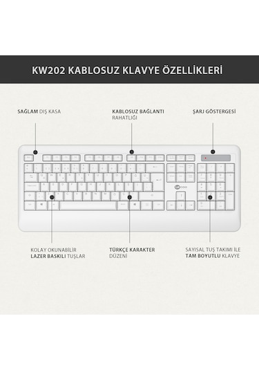Lecoo KW202 Kablosuz Türkçe Q Klavye & Mouse Set
