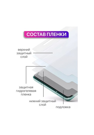 Mıxstore Huawei Nova 10 İçin Koruyucu Hidrojel Ekran Filmi 145646639