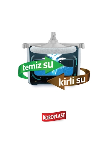 Koroplast Kirli ve Temiz Suyu Ayıran Temizlik Seti