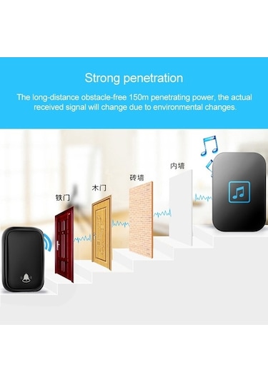 Cacazı Fa86 Kendinden Enerjili Akıllı Ev Kablosuz Kapı Zili, Ab Fiş Siyah A