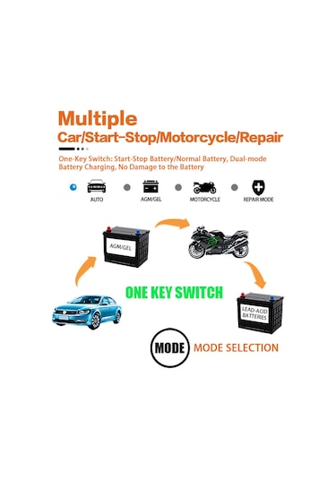 Samdoo 12v Akü Şarj Cihazı 4-100ah, Akıllı Damlalı Şarj, Desülfasyon Ve Sıcaklık Kompansasyonu, Agm/gel/sla Uyumlu, Sarı - Avustralya Standartı
